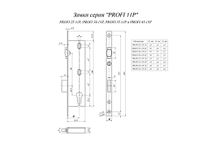 Замок врезной Гардиан ПРОФИ 45.11Р.16 #233983